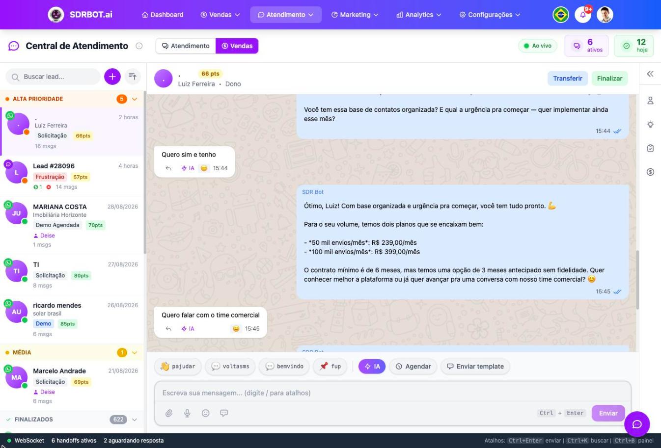 Central de Atendimento do SDRBOT.ai: fila de leads por prioridade e score à esquerda e, na conversa de WhatsApp aberta, o SDR Bot apresentando dois planos com preço ao lead e perguntando se ele quer falar com o time comercial. Acima, os botões Transferir e Finalizar; abaixo, os atalhos de IA, agendar e enviar template.