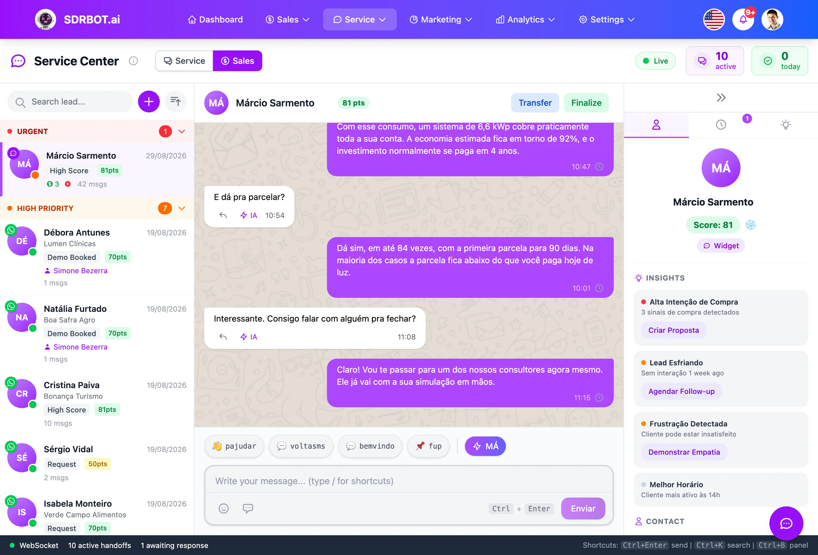 SDRBOT.ai Service Center: a queue of leads sorted by priority and score on the left and, in the open WhatsApp conversation, the SDR Bot presenting two plans with pricing to the lead and asking whether they want to talk to the sales team. Above, the Transfer and Close buttons; below, the AI, schedule and send template shortcuts.