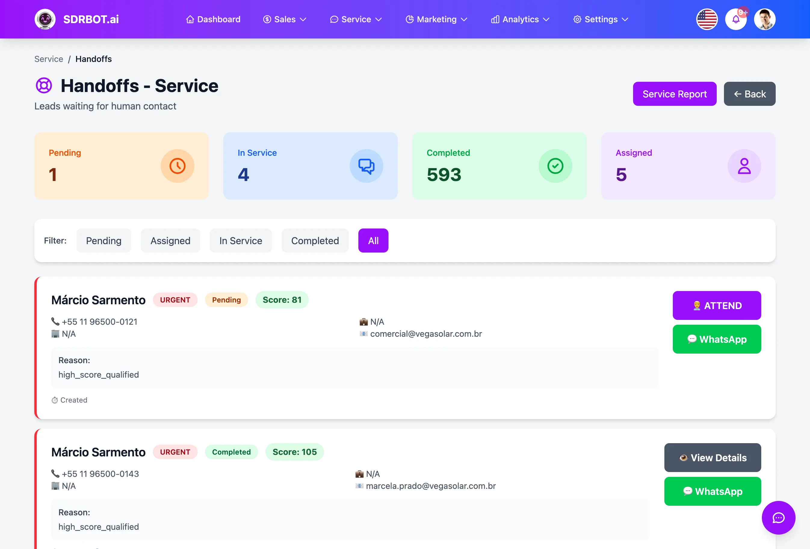 Automatic handoff no painel do SDRBOT.ai