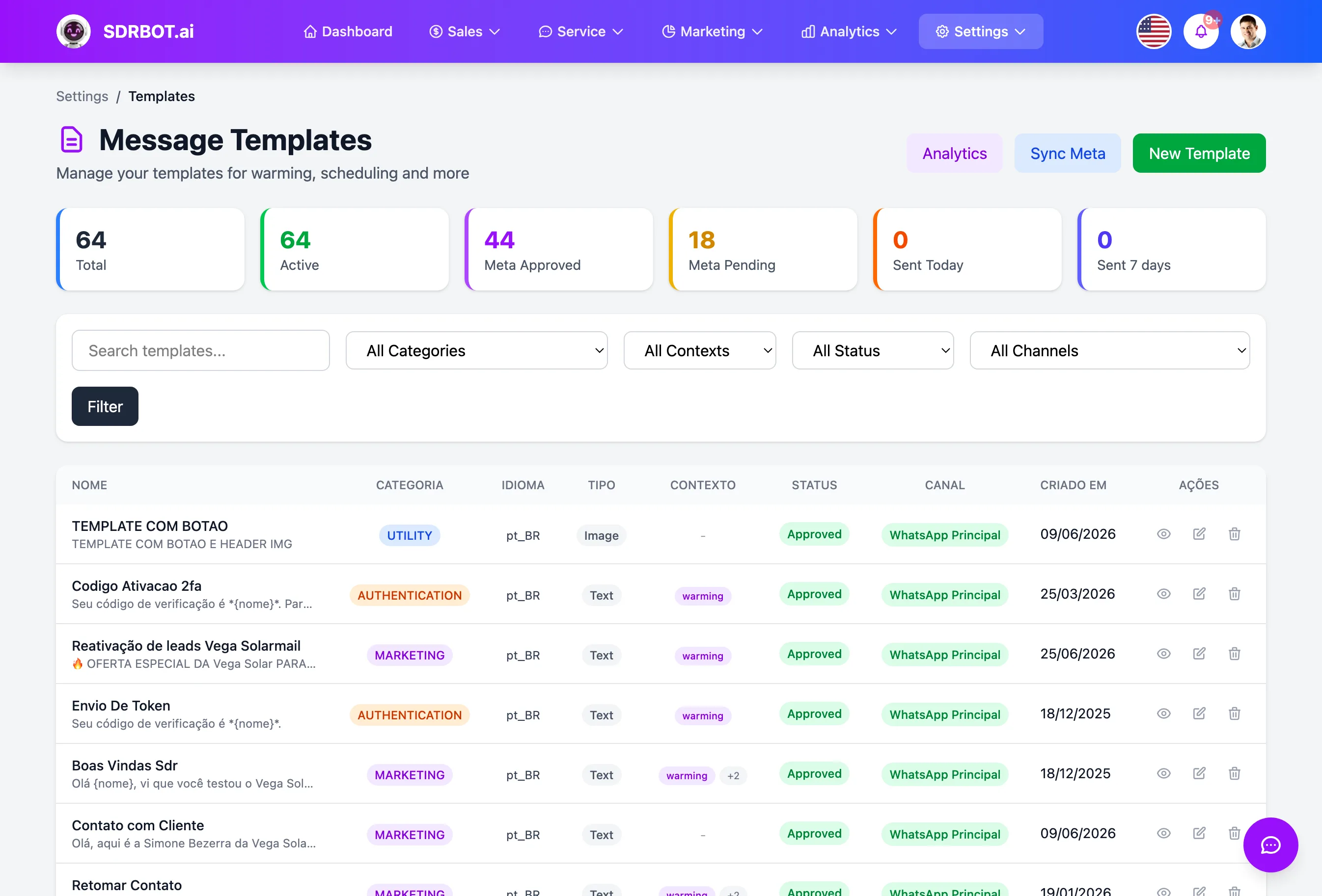 AI-written WhatsApp templates no painel do SDRBOT.ai