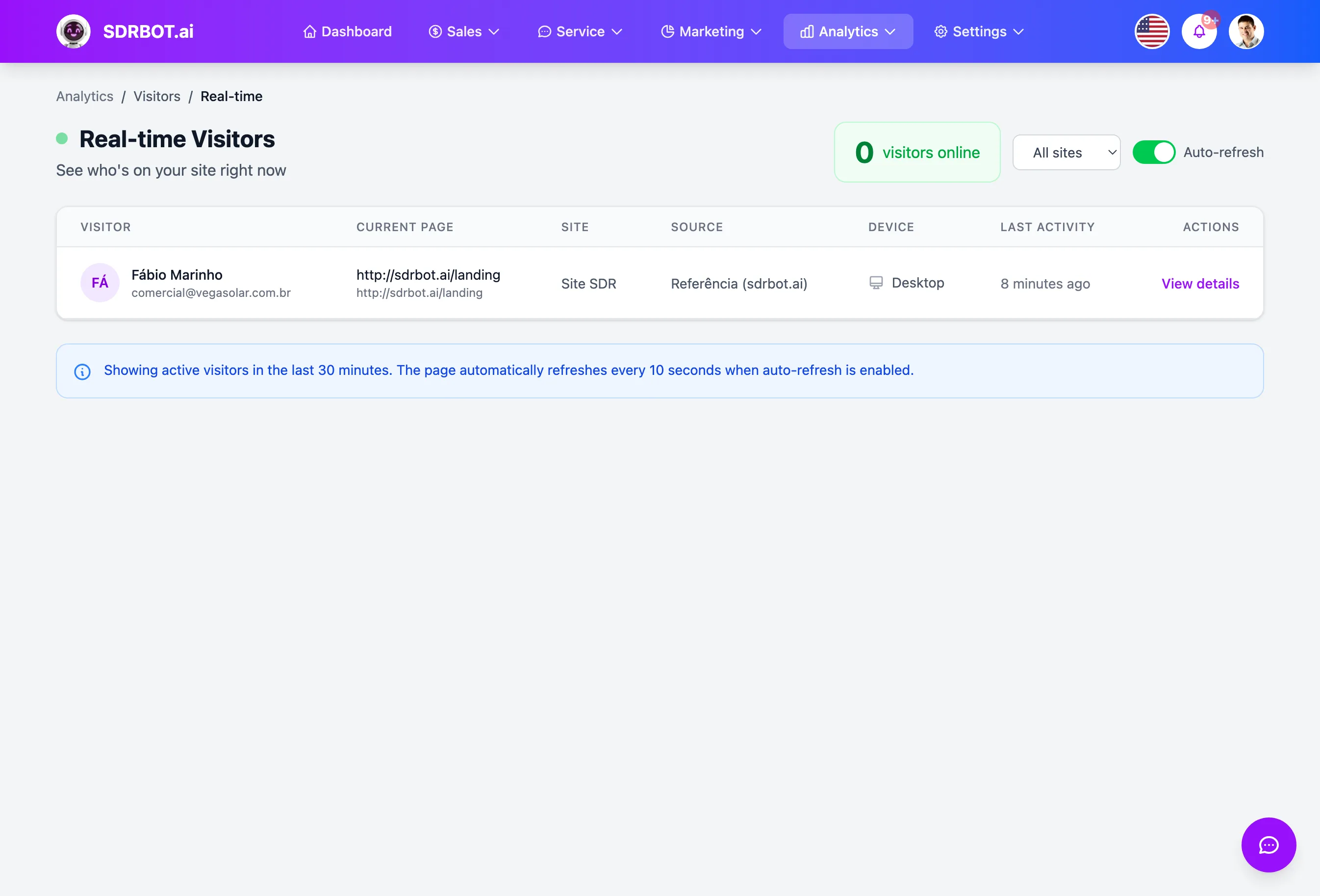 Visitor tracking no painel do SDRBOT.ai