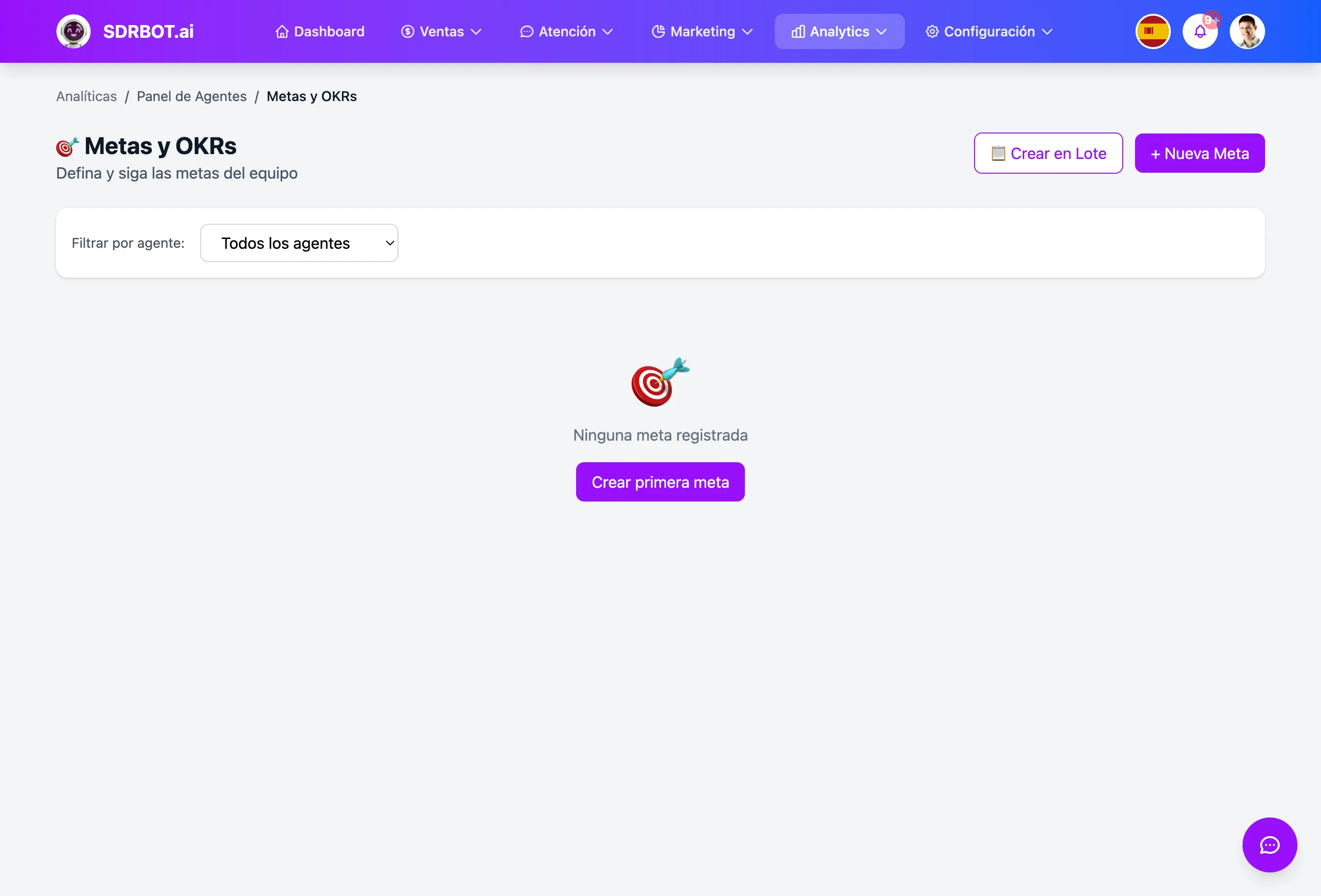 Metas y ranking de ventas no painel do SDRBOT.ai