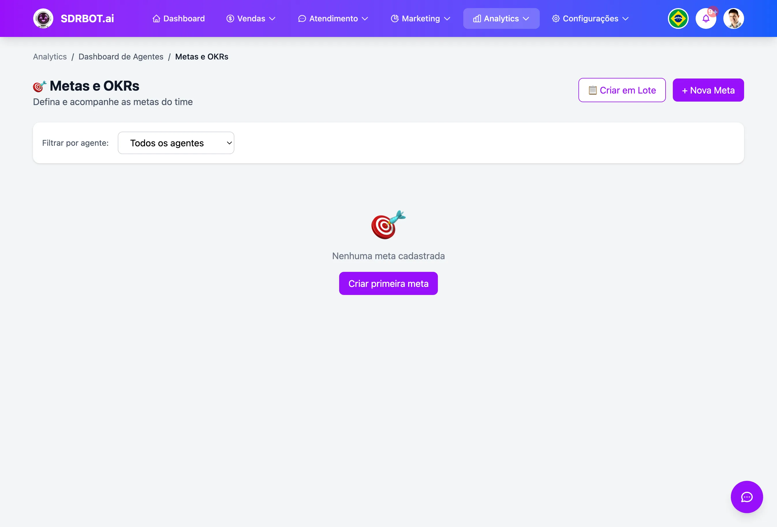 Metas e ranking de vendas no painel do SDRBOT.ai