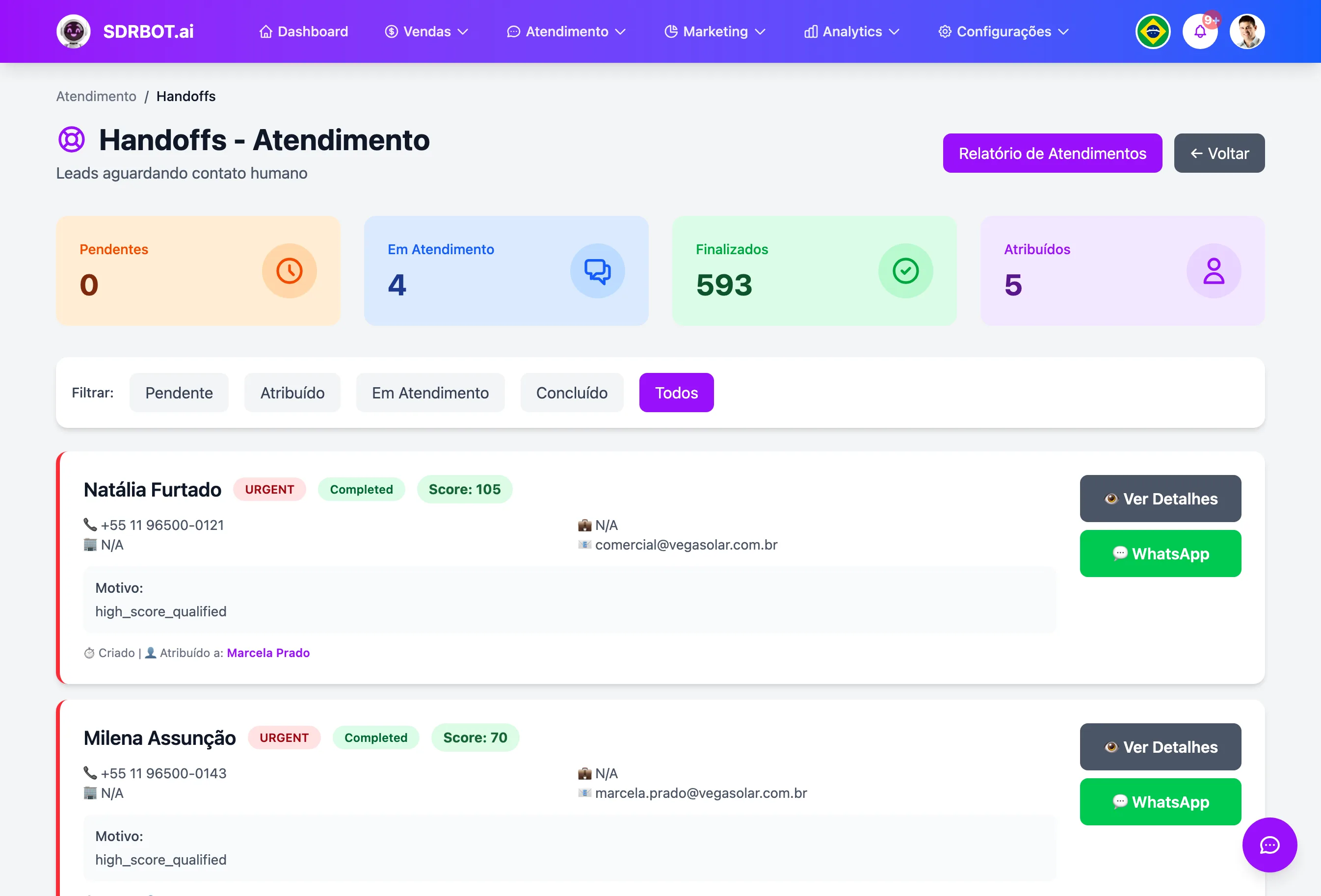 Handoff automático no painel do SDRBOT.ai