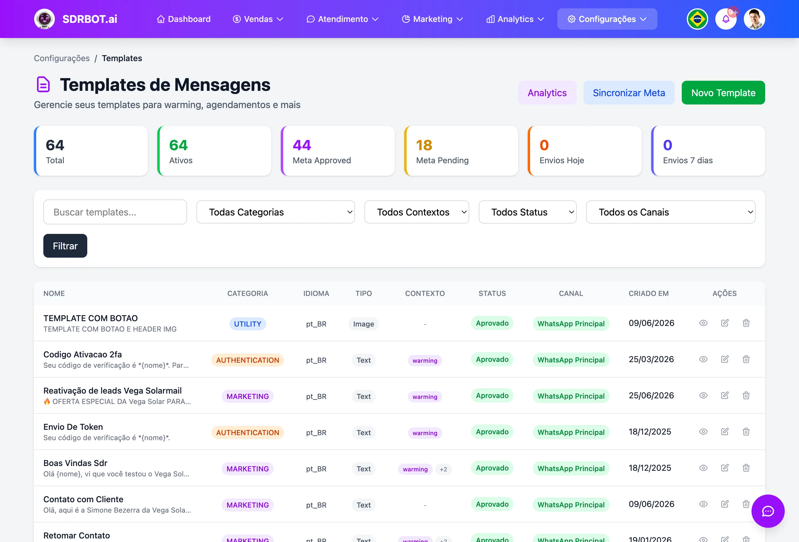 Templates de WhatsApp com IA no painel do SDRBOT.ai
