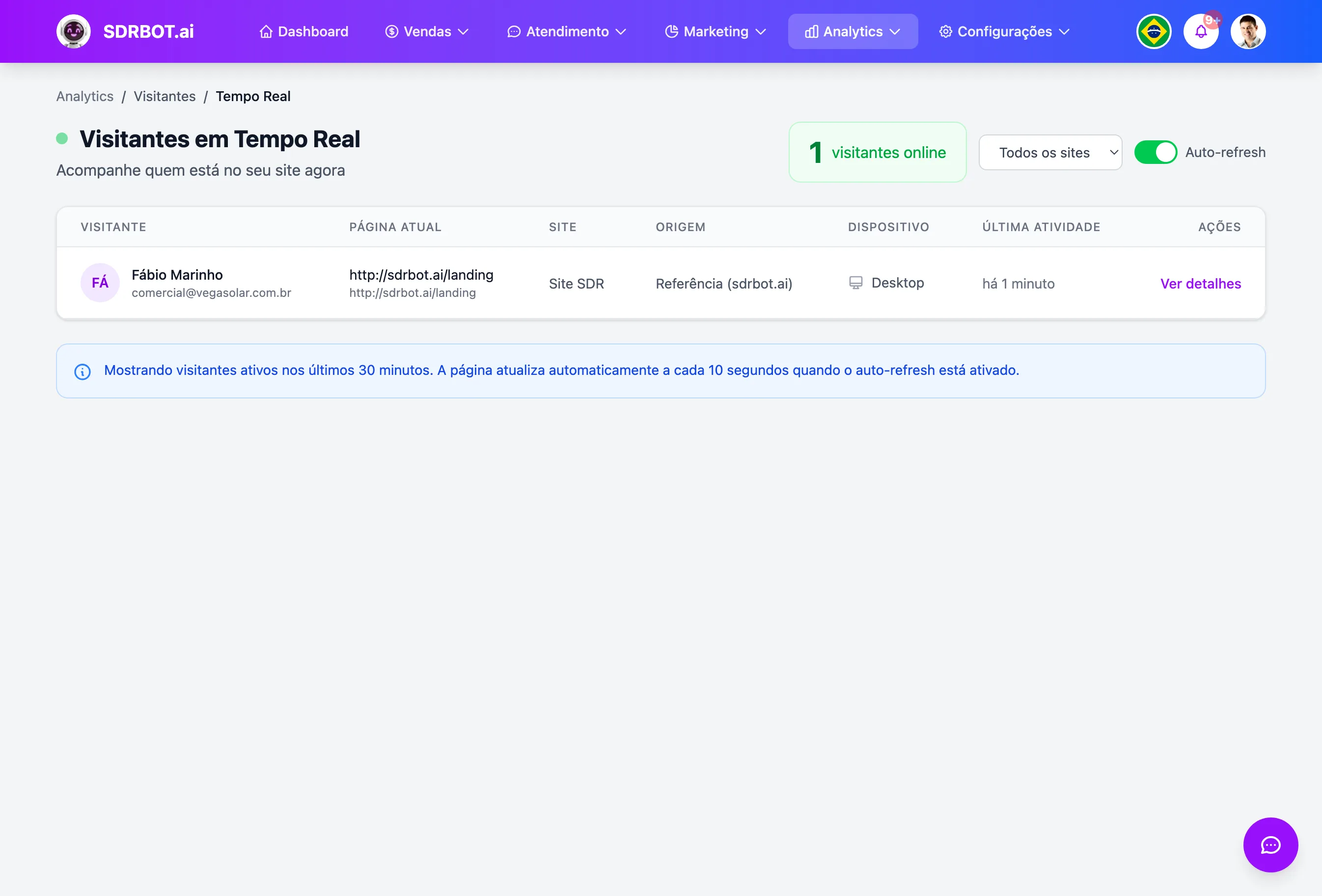 Rastreamento de visitantes no painel do SDRBOT.ai